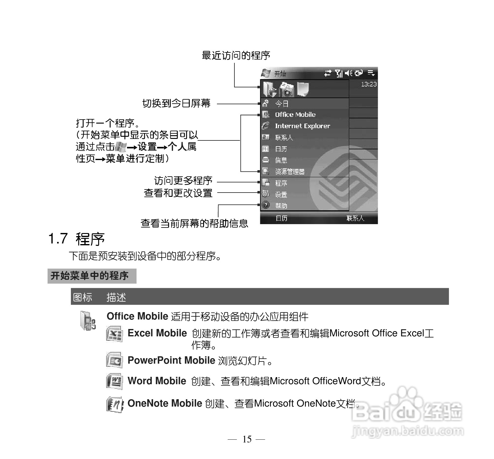 多普达P660手机使用说明书:[3]