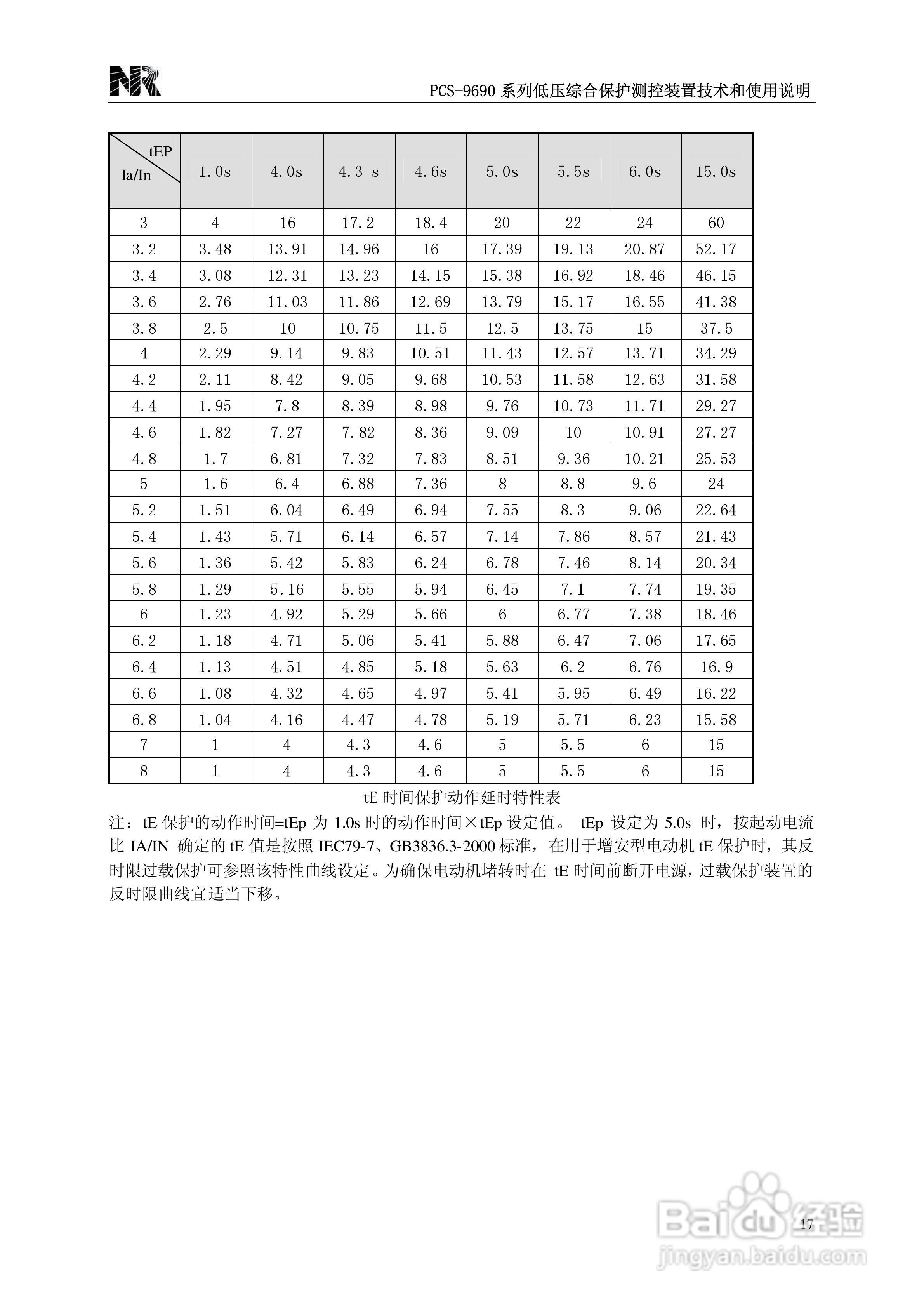 PCS-9690系列低压综合保护测控装置技术和使用说明书:[3]