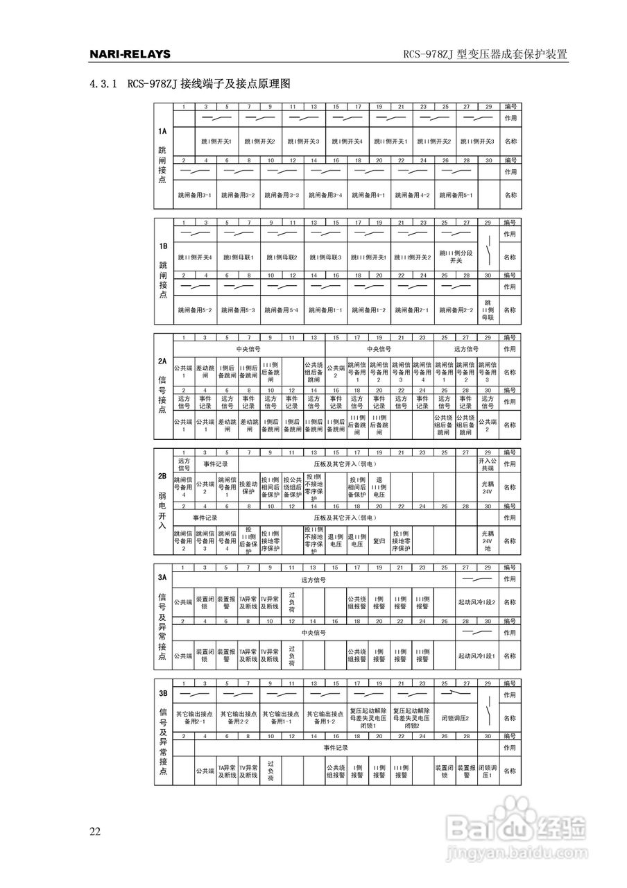 RCS-978ZJ型变压器成套保护装置技术和使用说明书:[3]