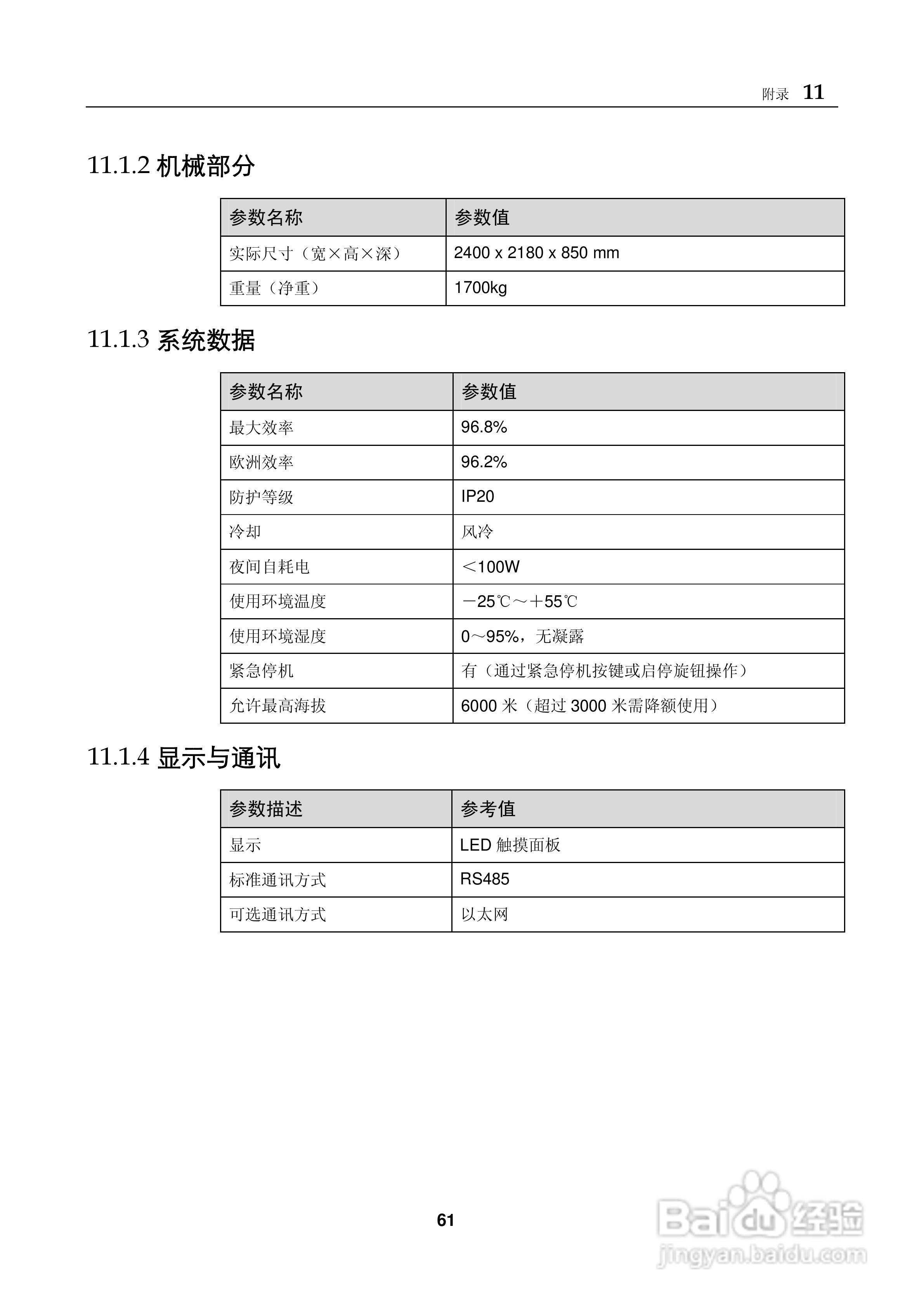 SG250KLV光伏并网逆变器使用手册:[7]