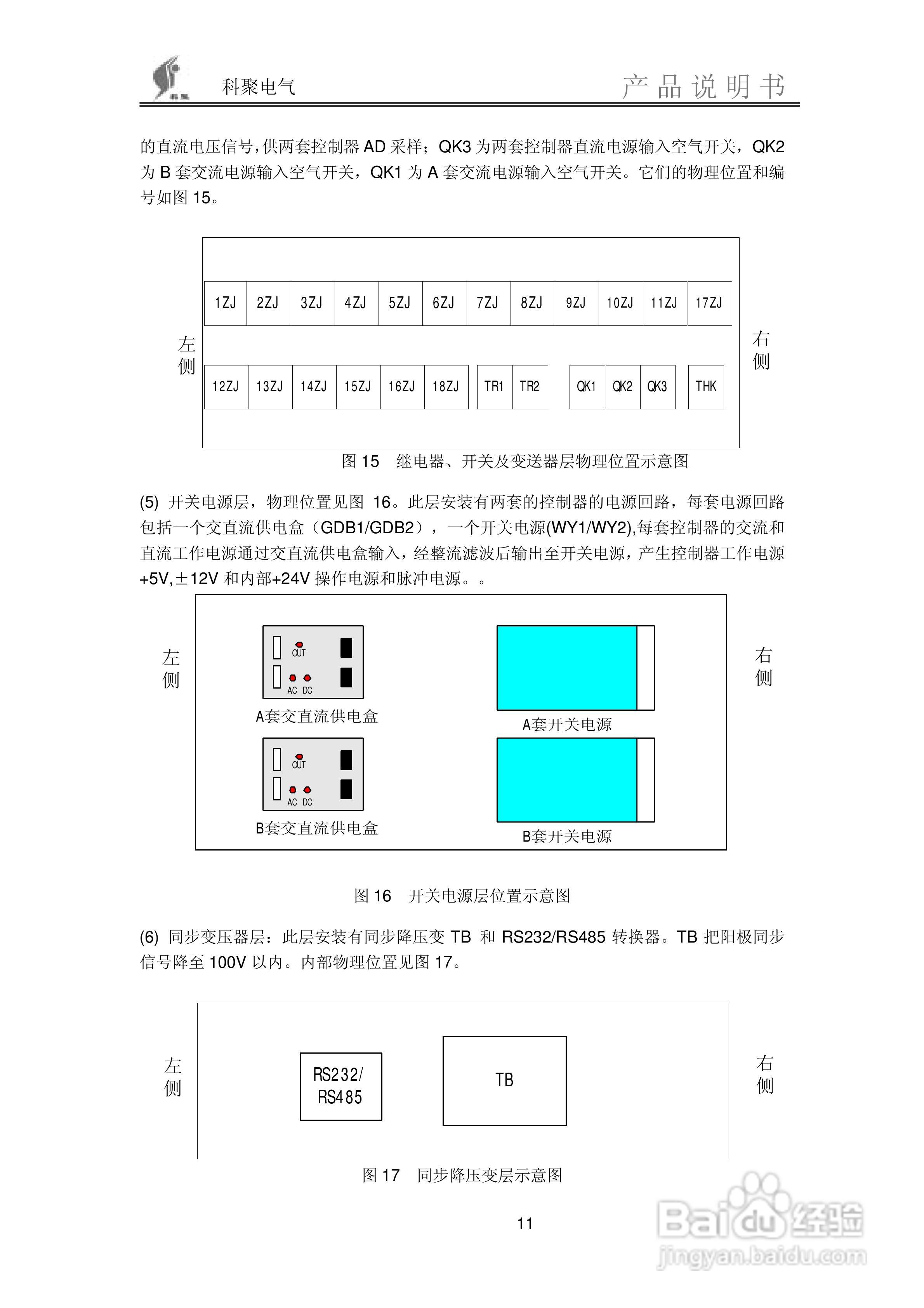 SEC2000微机励磁调节装置说明书:[2]