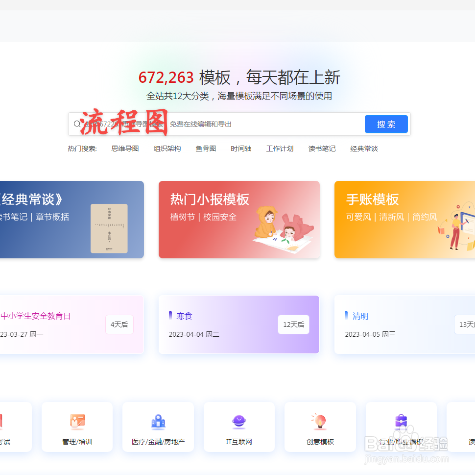 用TreeMind树图制作流程图的详细教程来了!
