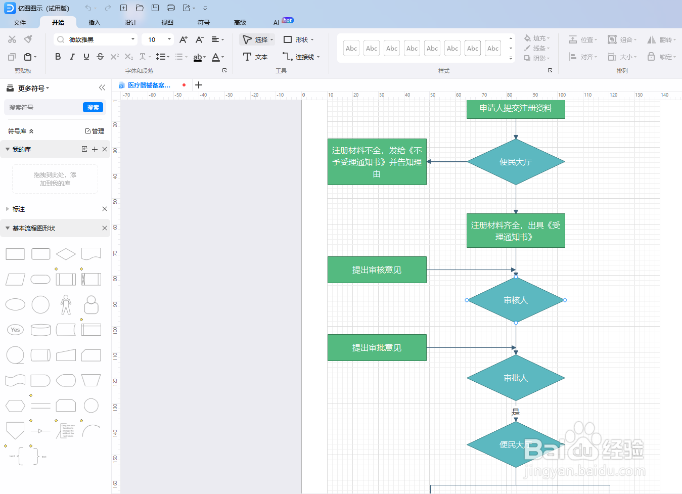 亿图图示如何绘制一份“医疗器械备案流程图”