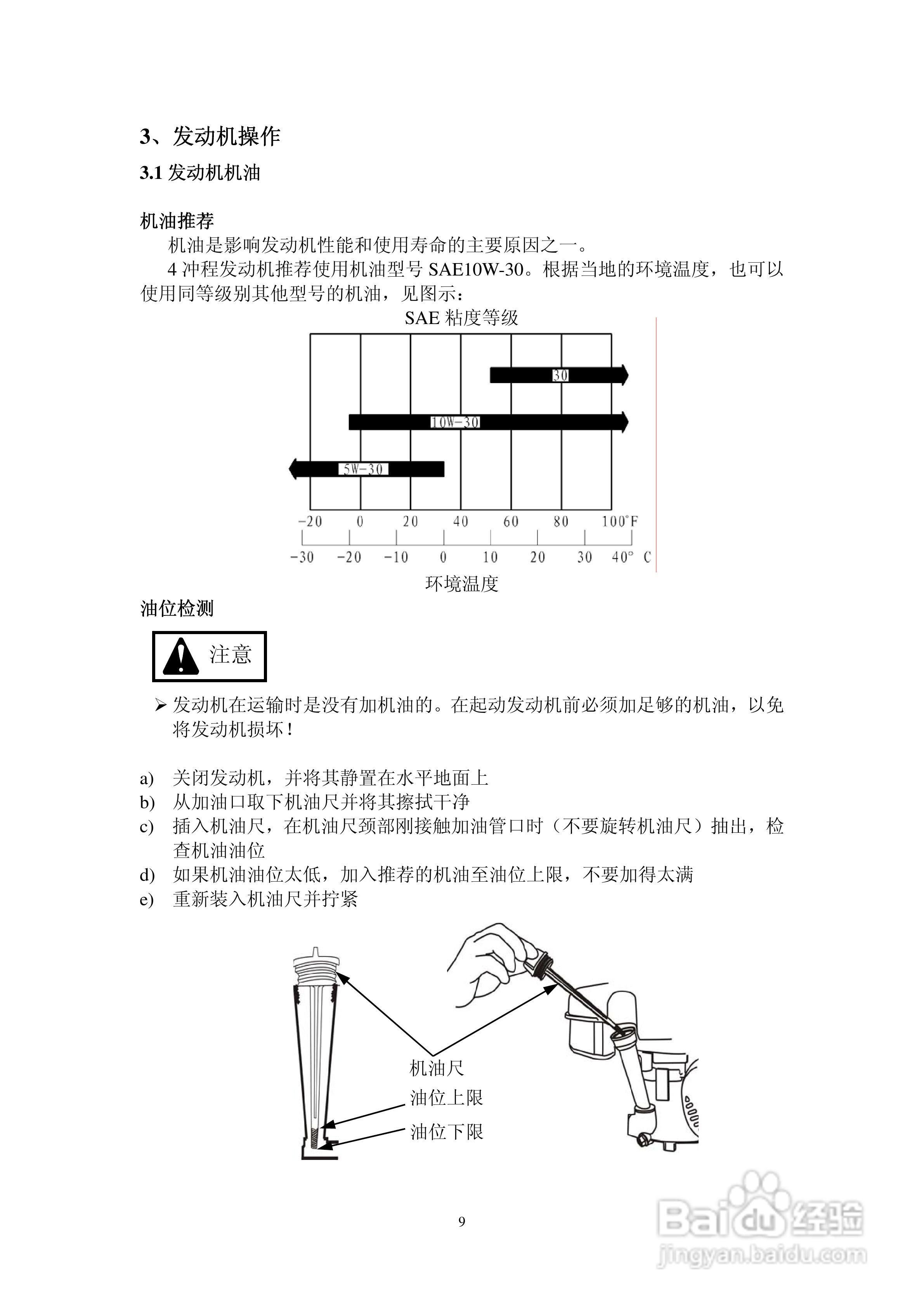 隆鑫LC1P61FA/LC1P65FA/LC1P68FA/LC1P70F/LC1P70FA垂:[1]