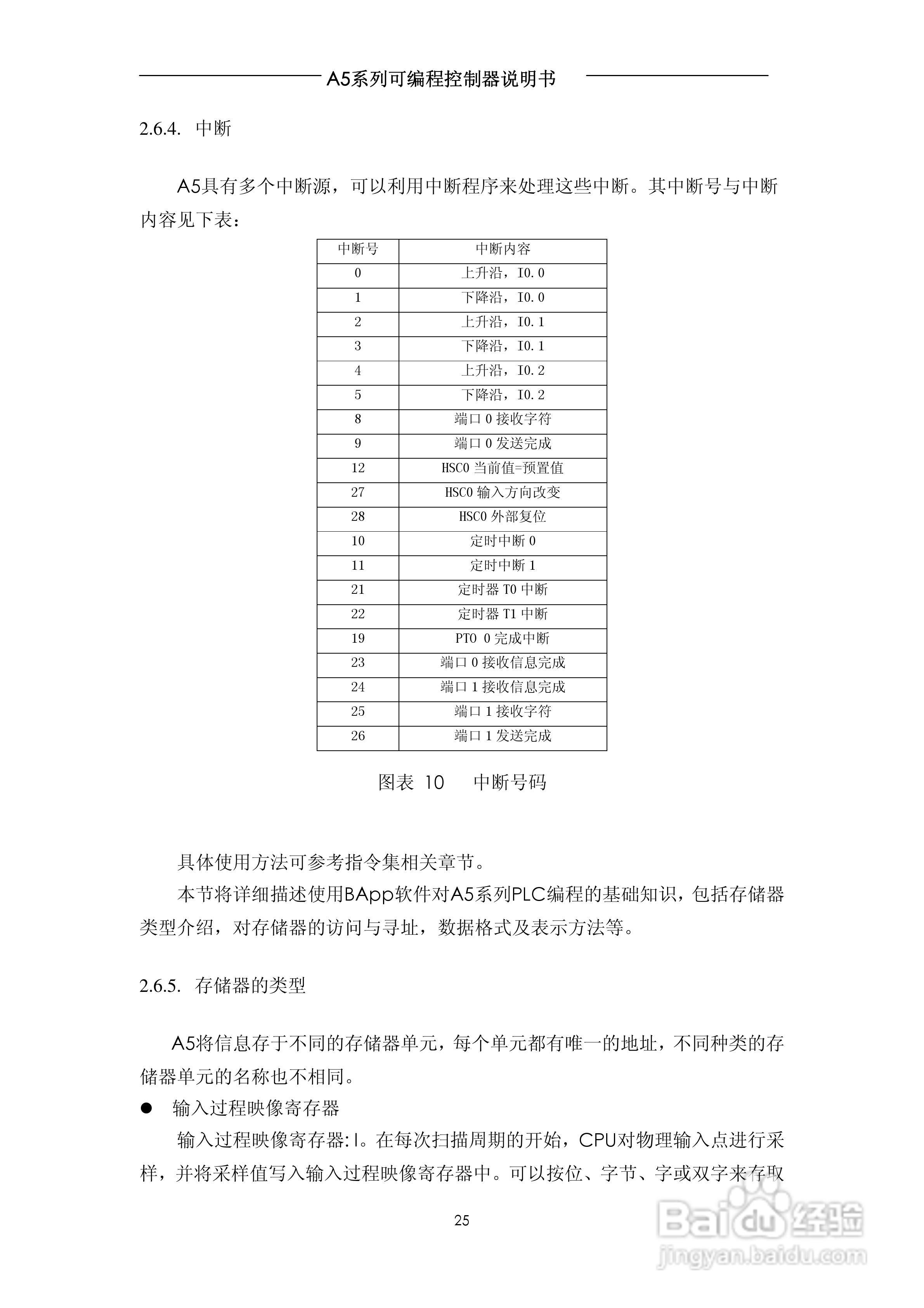 A5系列可编程控制器说明书V1.2:[3]