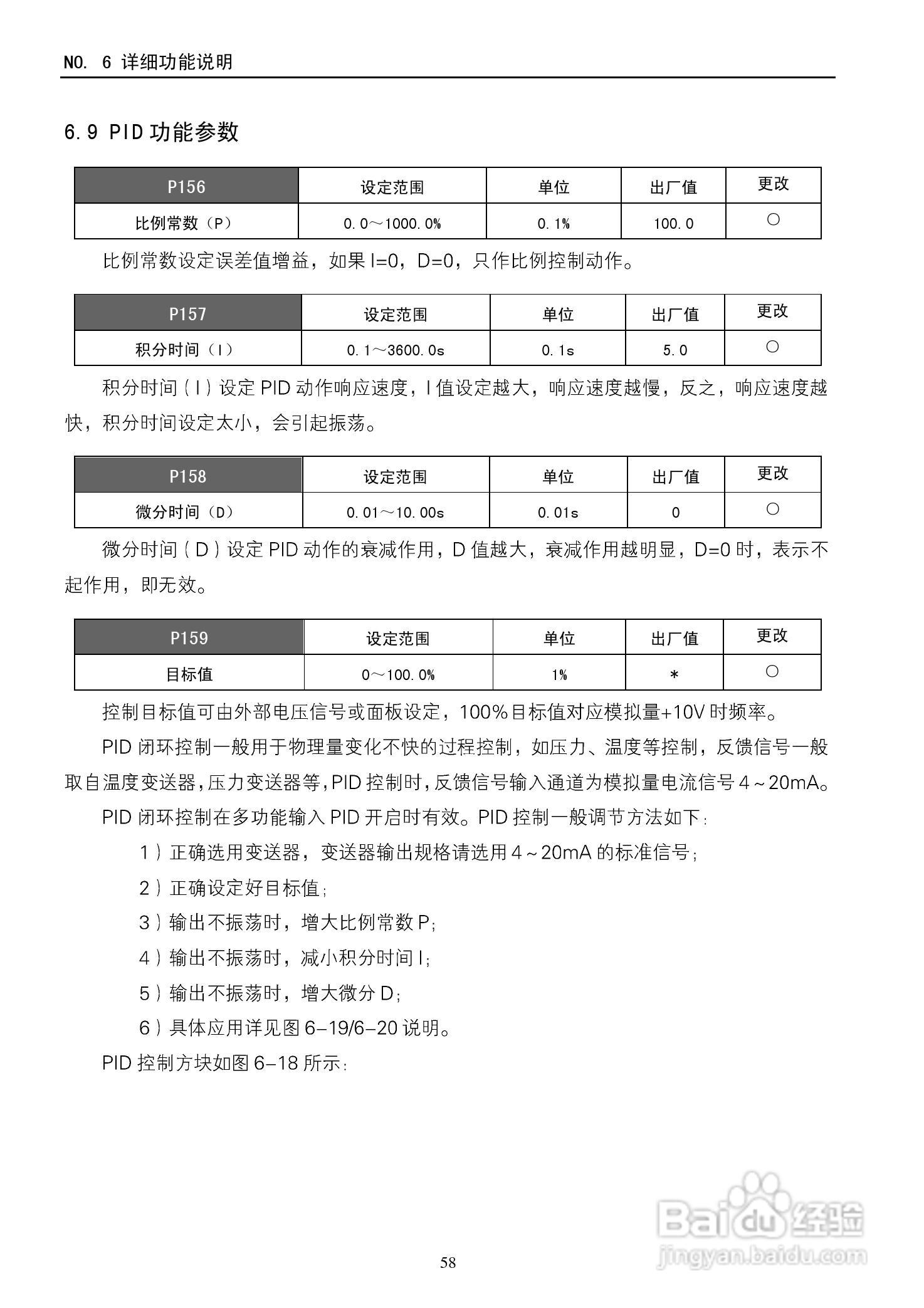 德玛D5M-18.5T4-1A变频器使用说明书:[7]