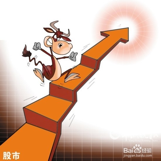 股票公式全解析续：[12]均线基本公式3