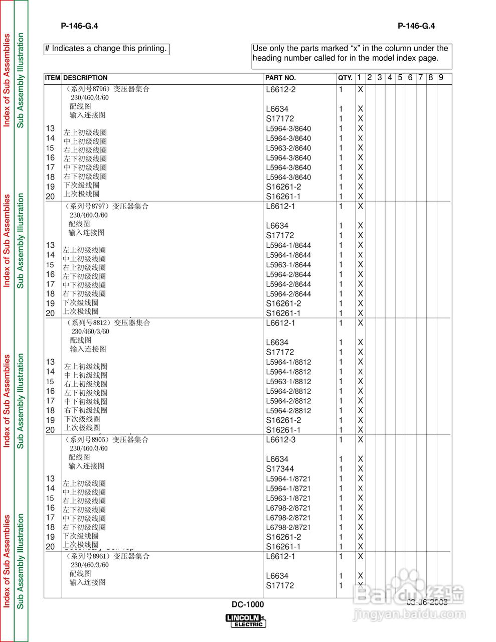 DC1000林肯焊机说明书:[4]