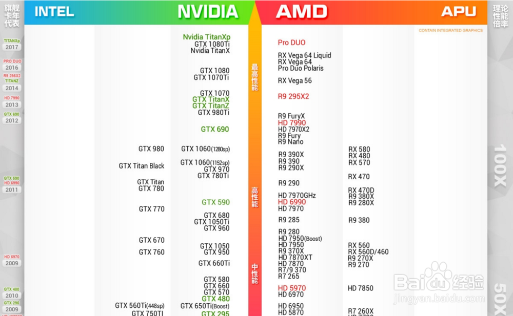 吃鸡绝地求生游戏卡顿怎么办？