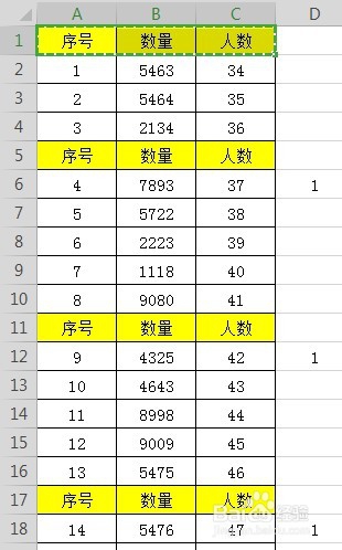 Excel表格中如何大批量的添加标题