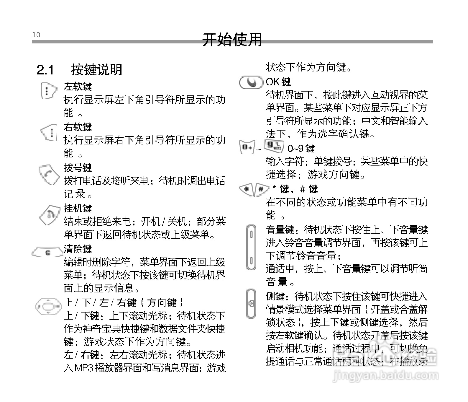 中兴ZTE C6100手机使用说明书:[1]