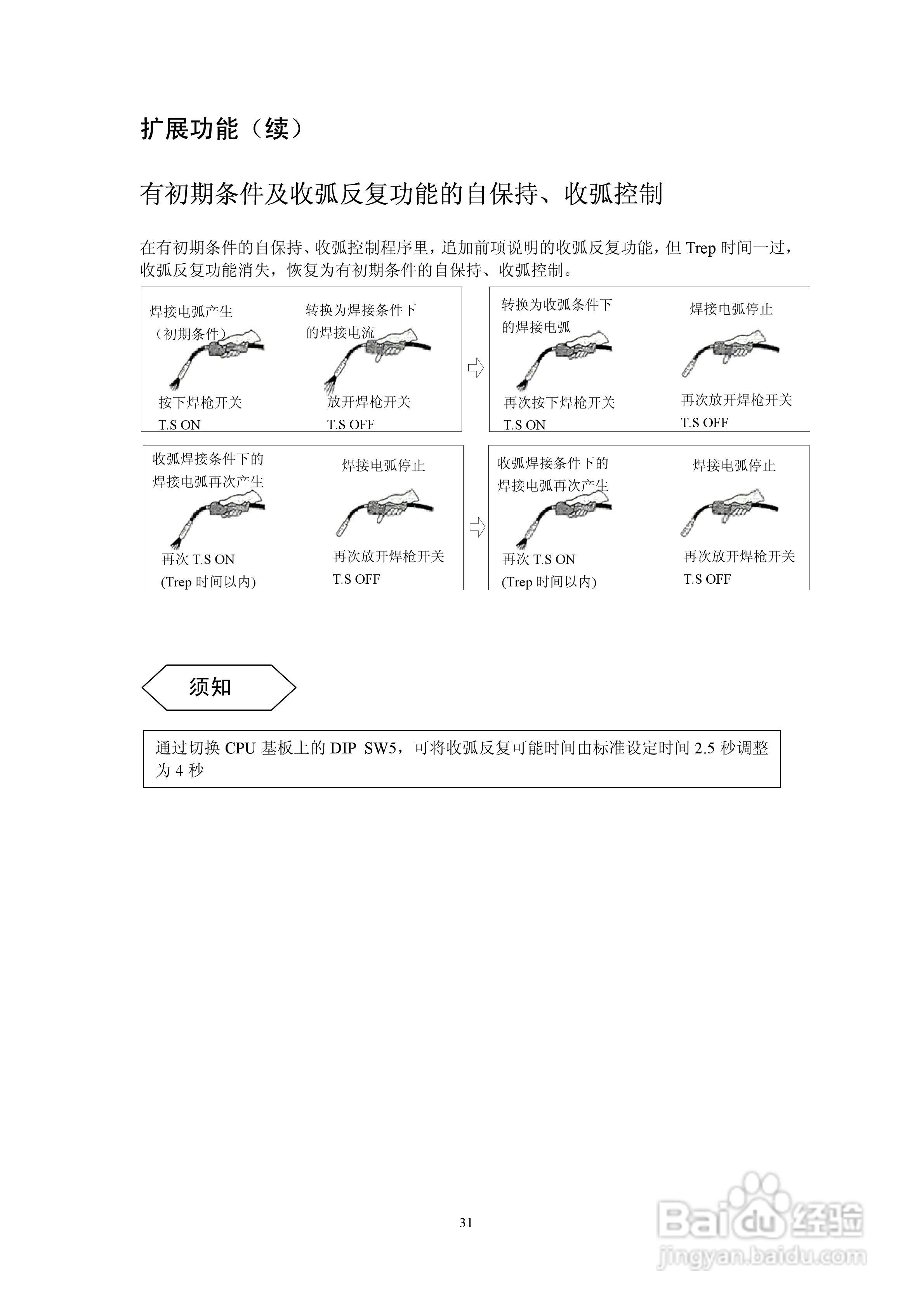 松下逆变式CO2MAG焊机YD-350500RF2HGH使用说明书:[4]