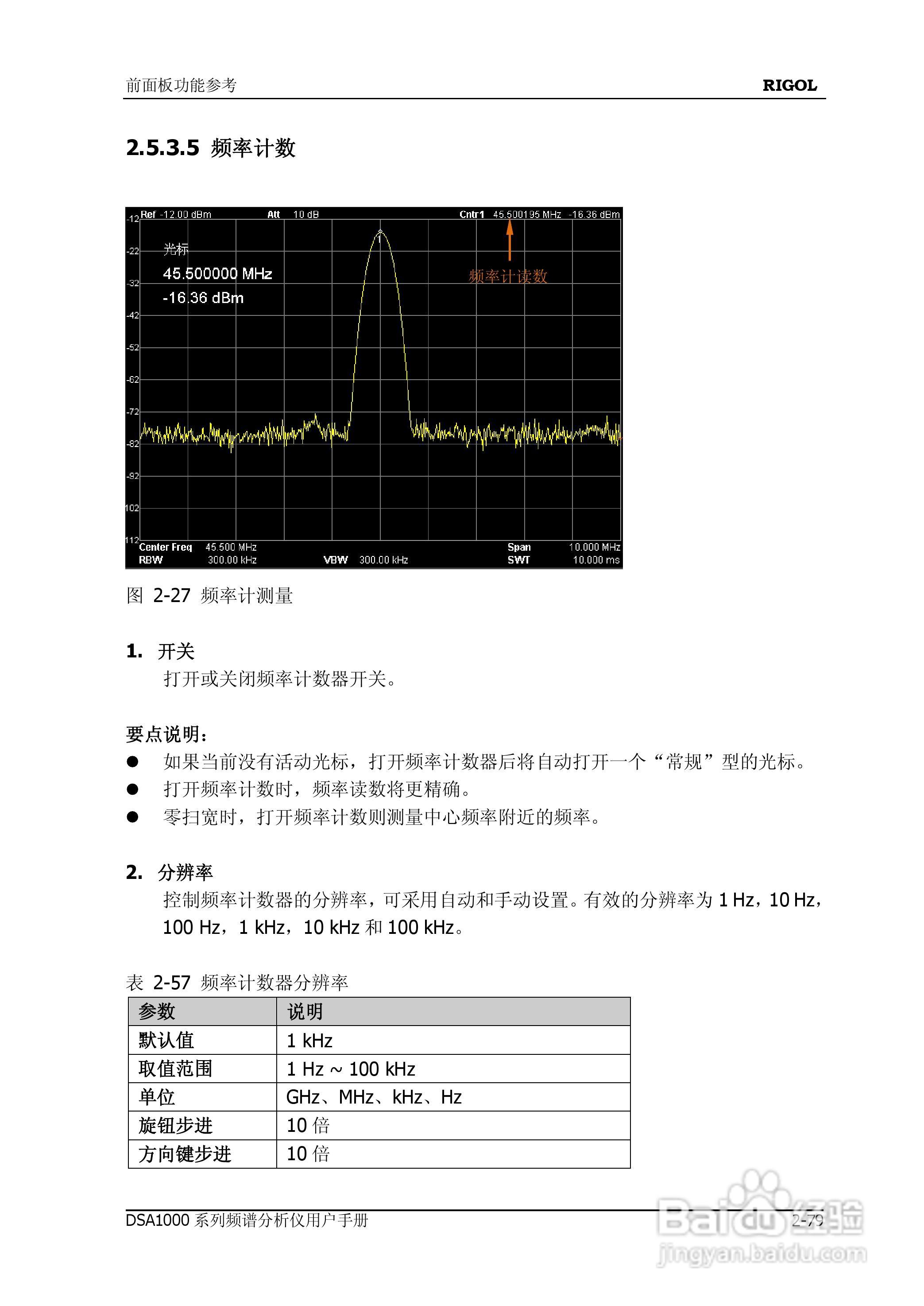 DSA1020频谱分析仪使用说明书:[13]