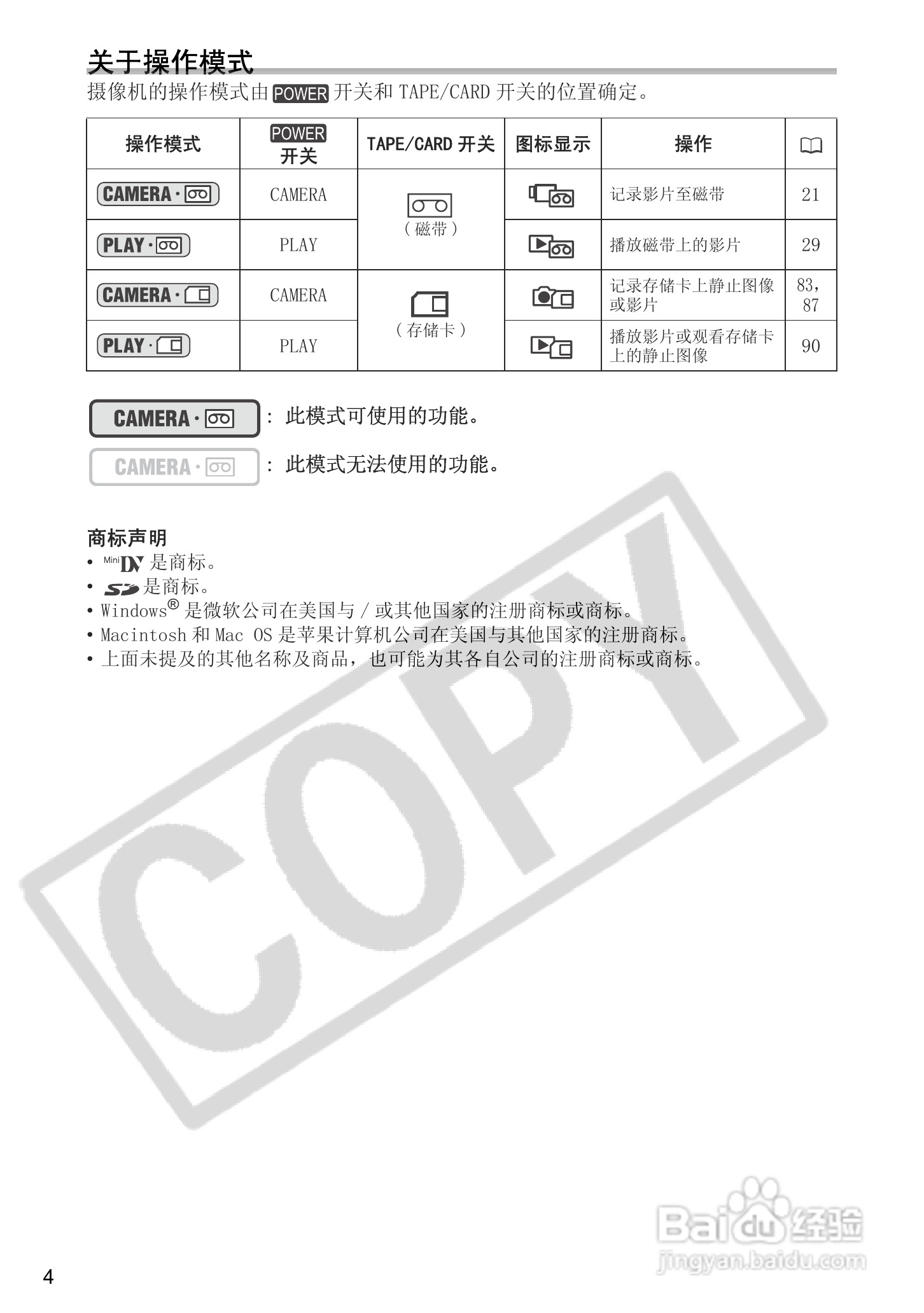 佳能MV960数码摄像机使用说明书:[1]