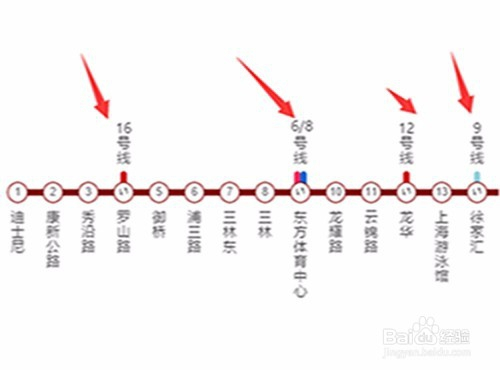 上海地铁1号线线路图图片