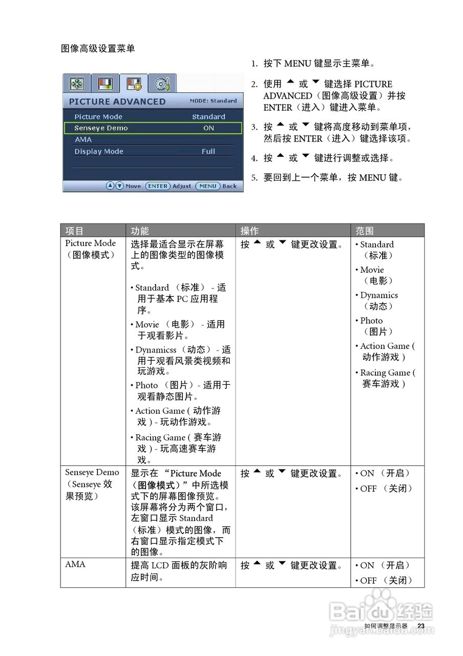 明基X900W液晶彩显使用说明书:[3]