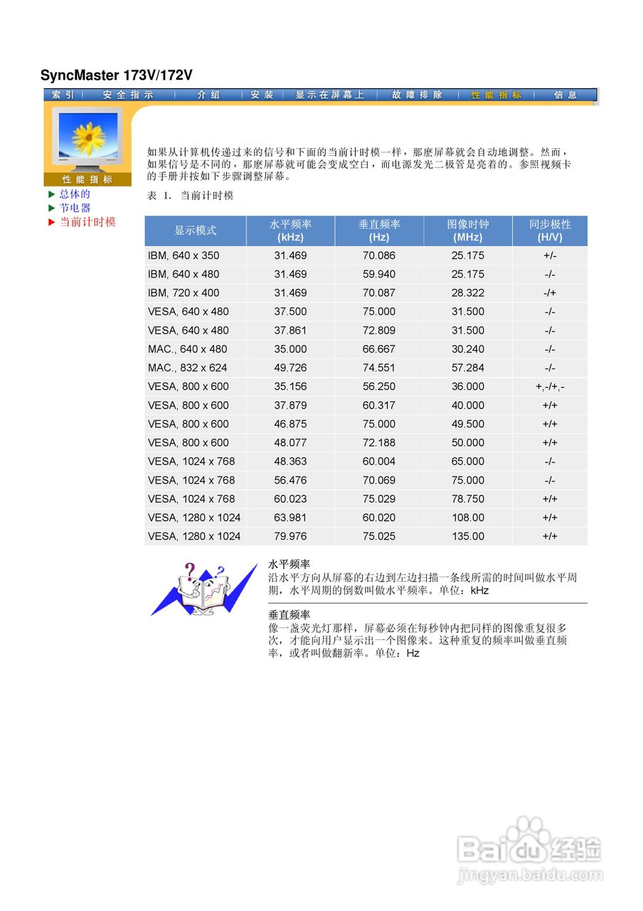 三星172V液晶显示器使用说明书:[5]
