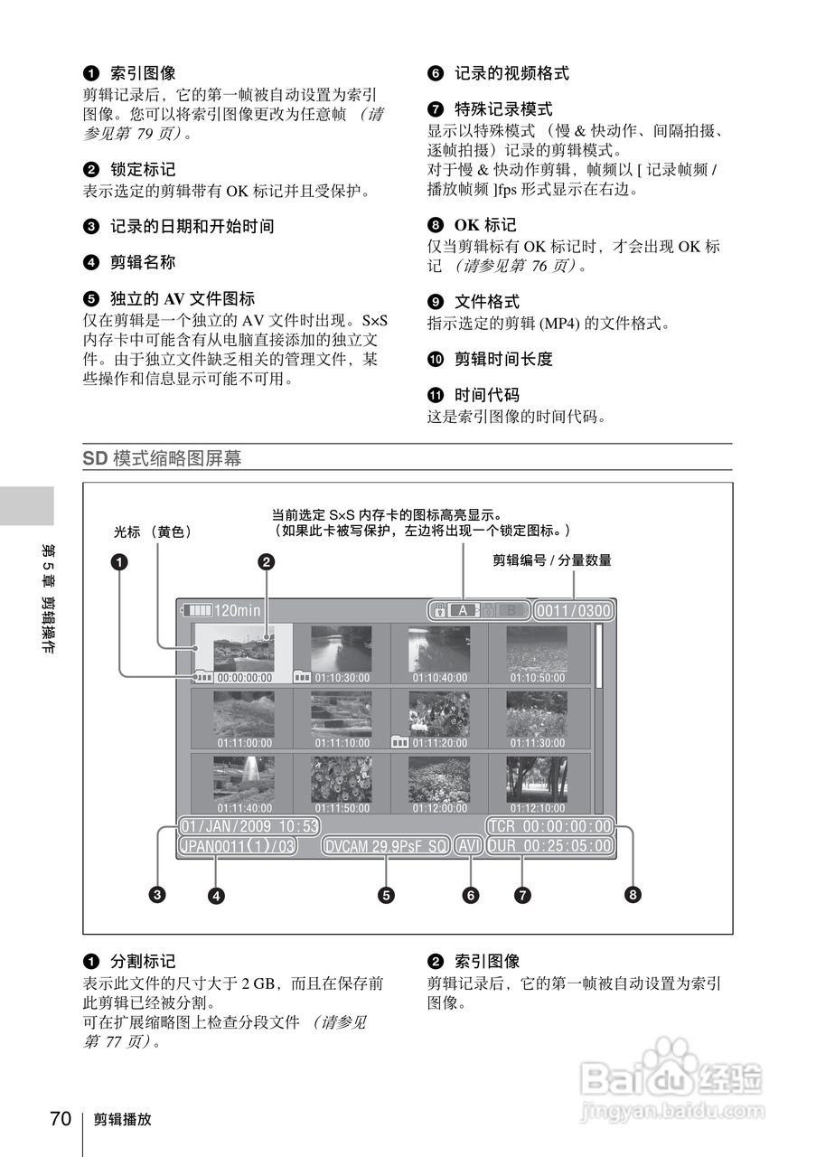 索尼PMW-330L数码相机使用说明书:[7]