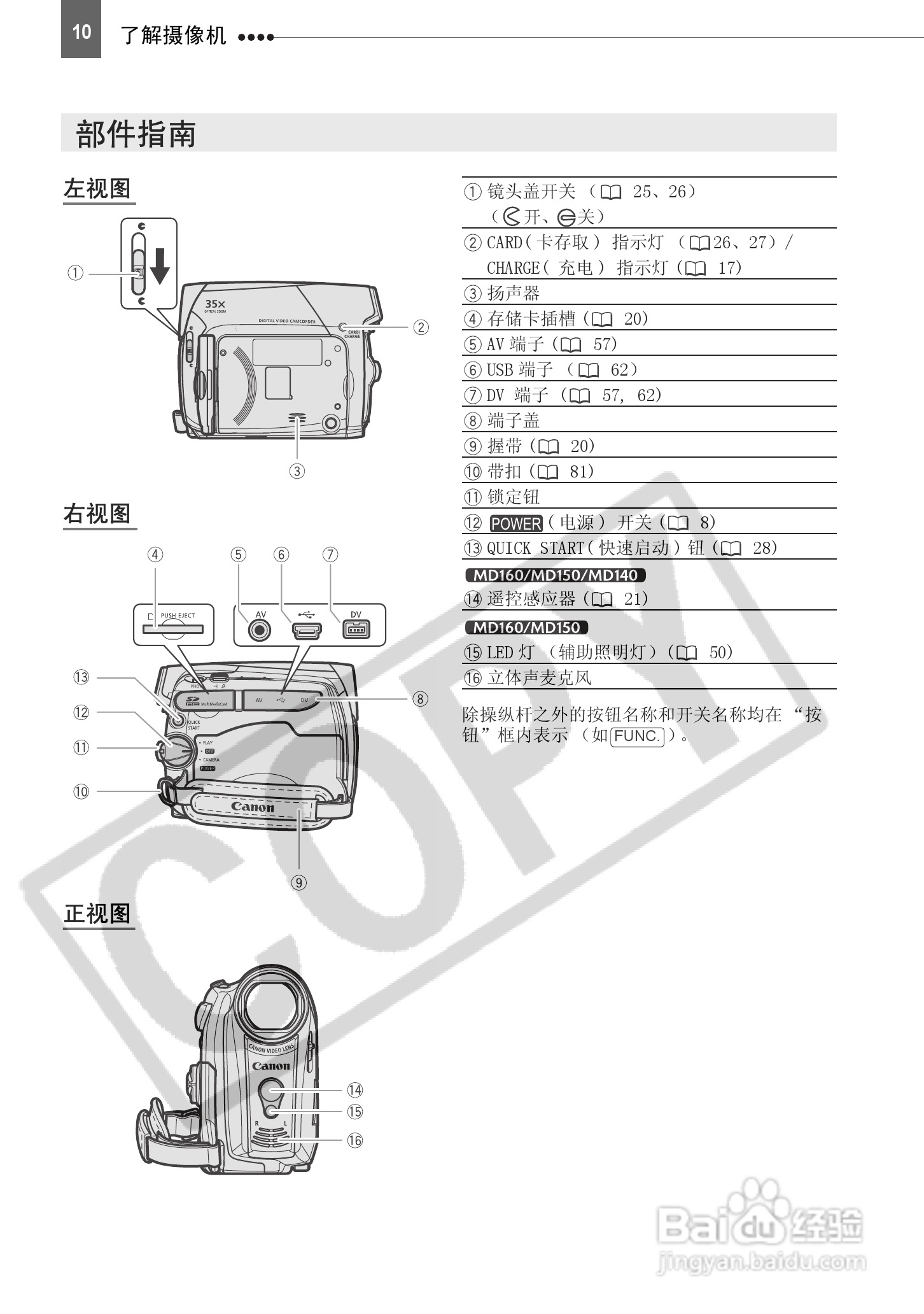 佳能MD160数码摄相机使用说明书:[1]