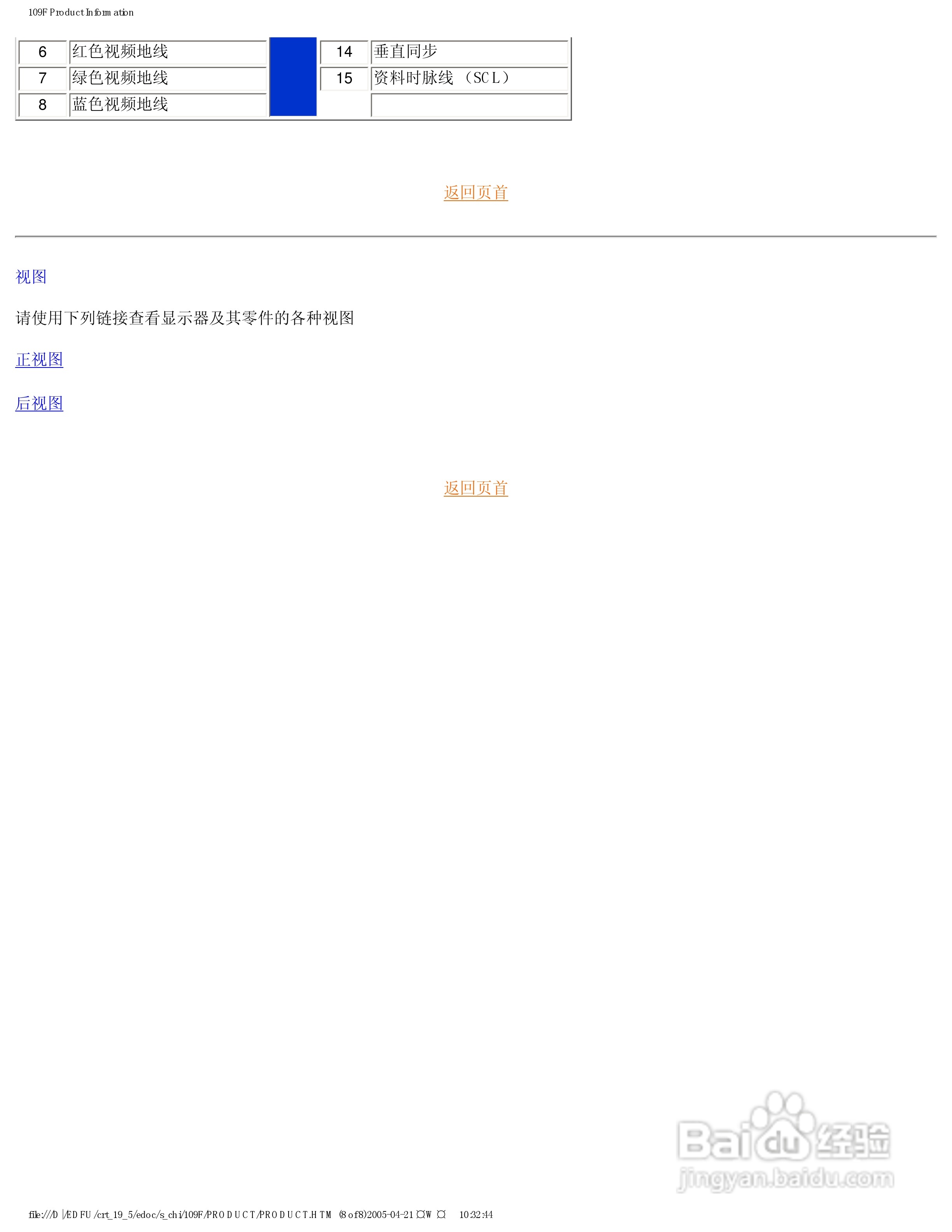 飞利浦109F56/89显示器使用说明书:[2]