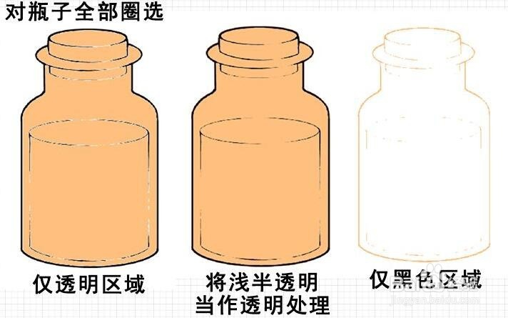 优动漫PAINT【闭合填充】功能使用体验