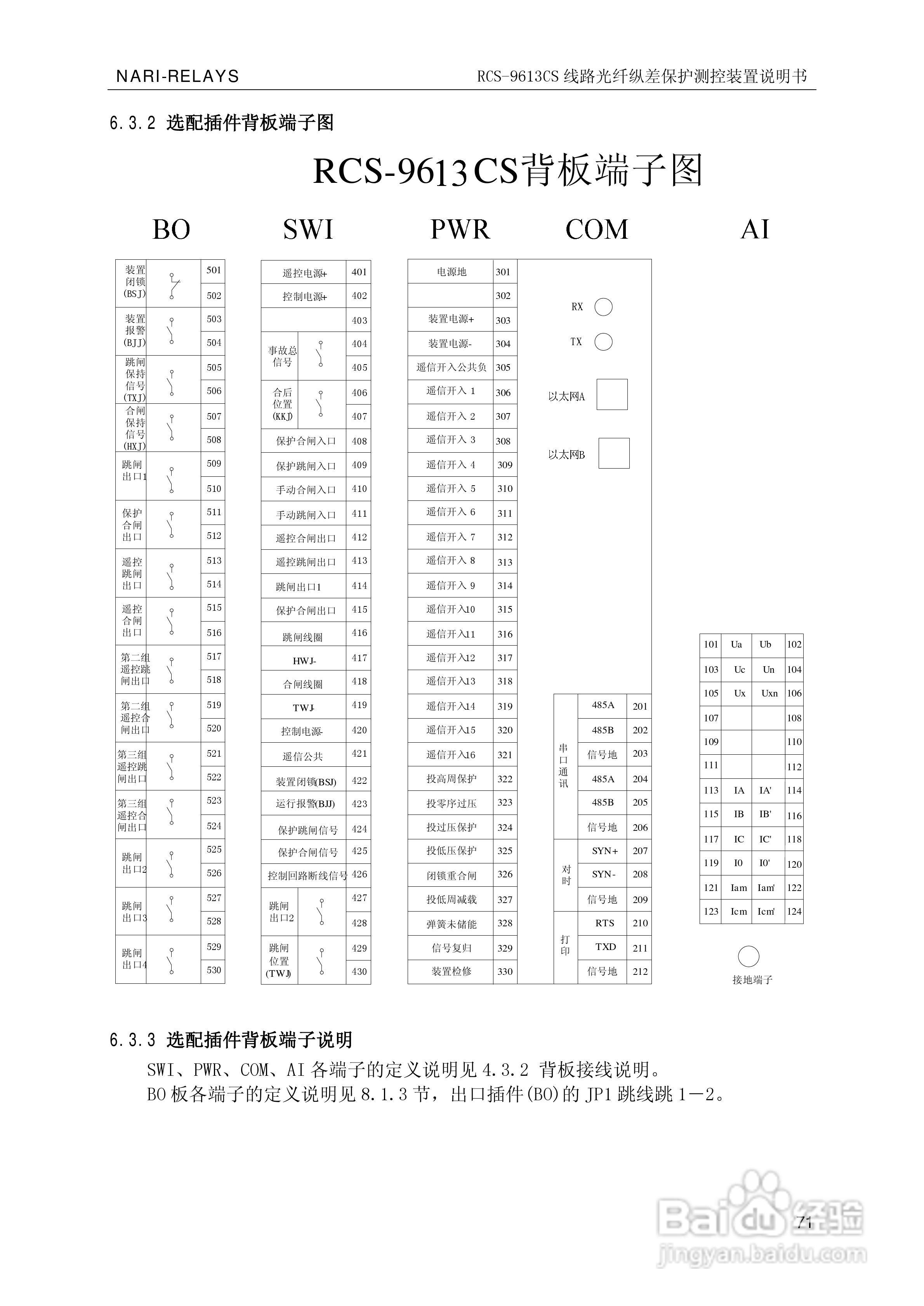 南瑞继保RCS-9681CS变压器后备保护测控装置说明书:[8]