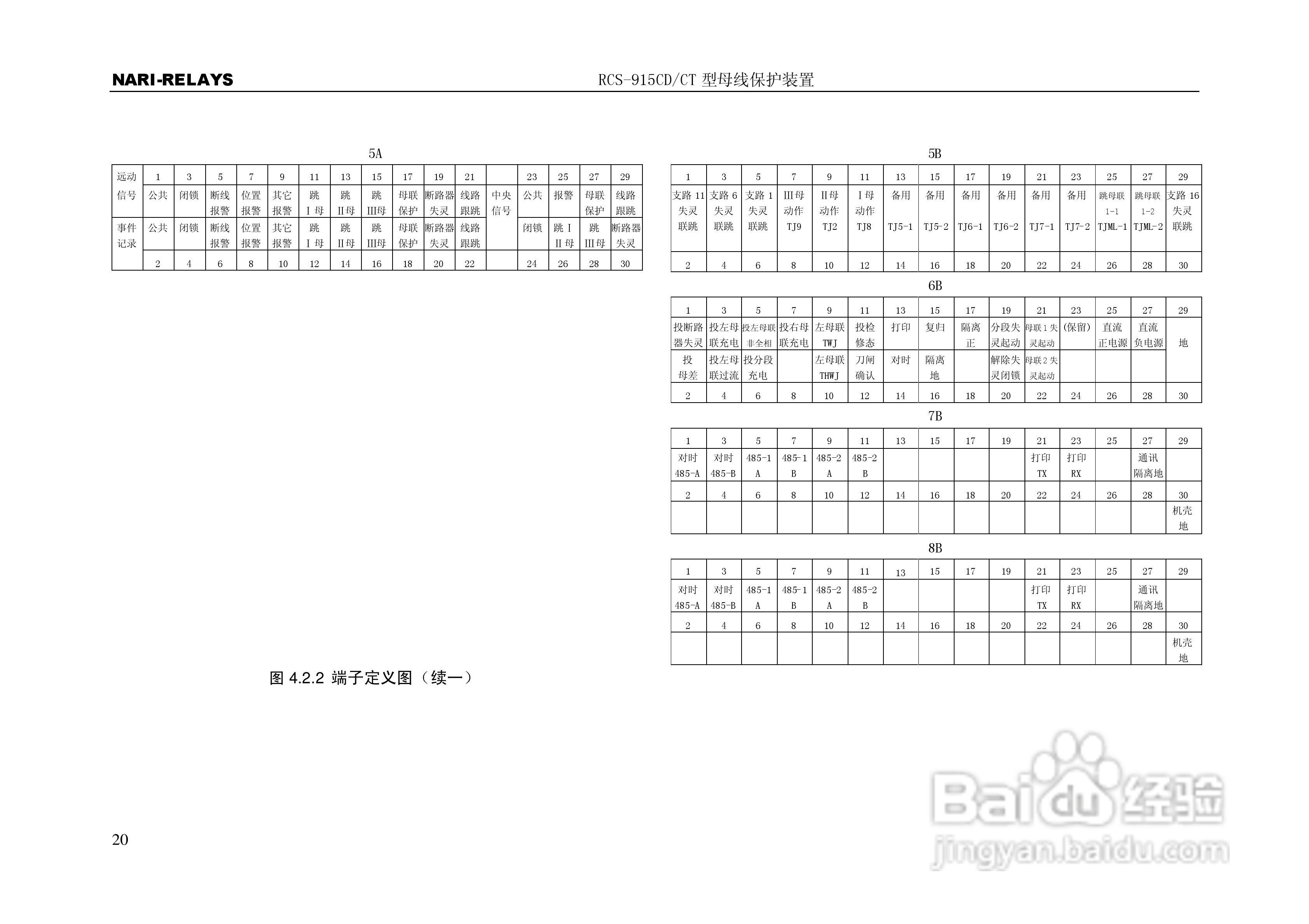 RCS-915CD/CT型微机母线保护装置使用说明书:[3]