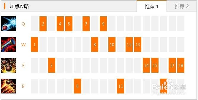 赏金猎人之厄运小姐