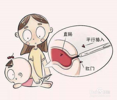 肛門:適用於嬰幼兒.發熱界限:38.3℃.