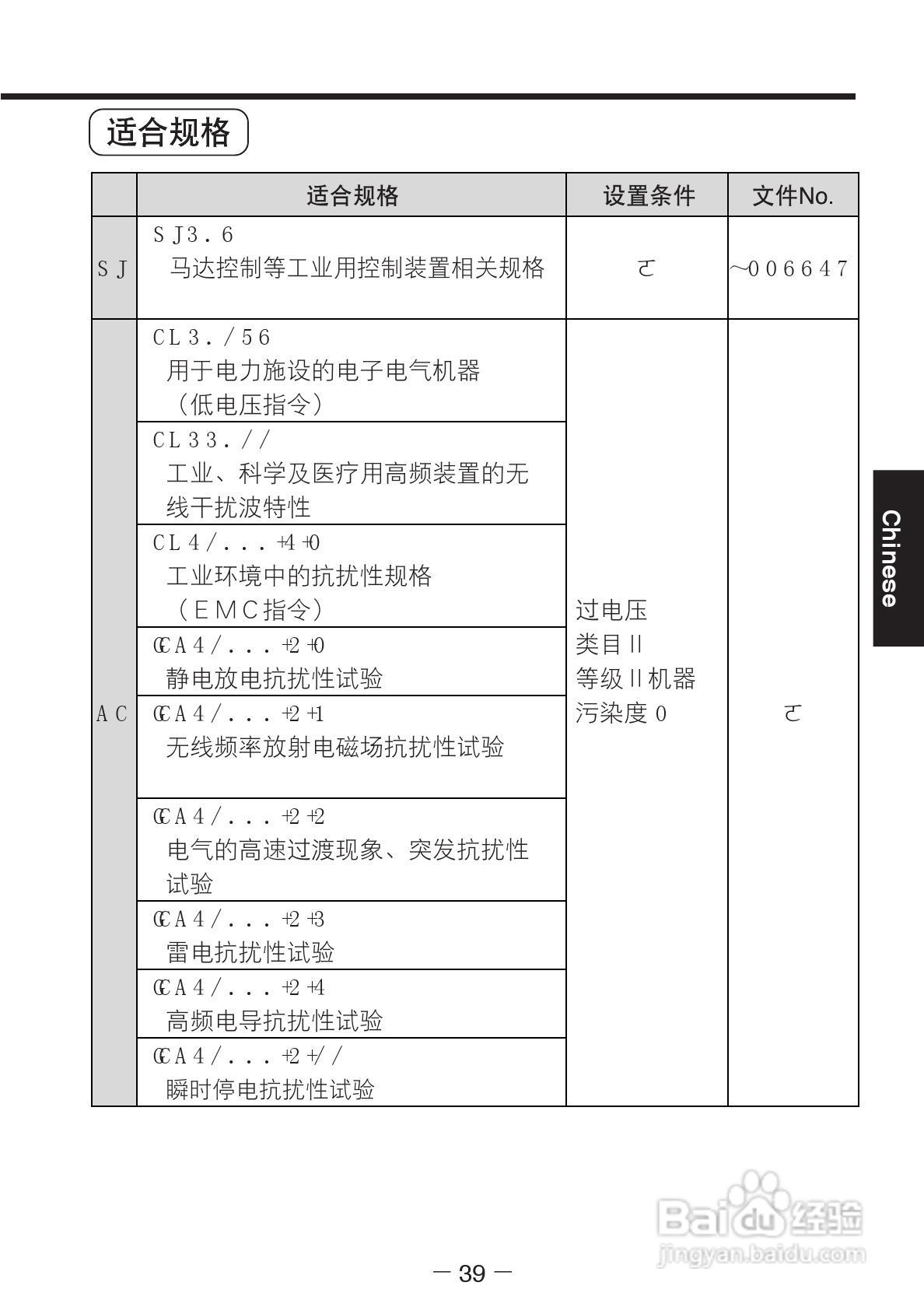 松下MGSD速度控制器使用说明书:[4]
