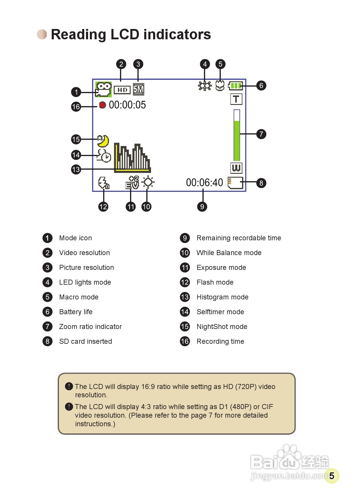 爱普泰克AHD-1数码摄像机使用说明书:[1]