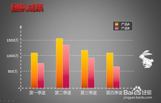 个人工作总结怎么写