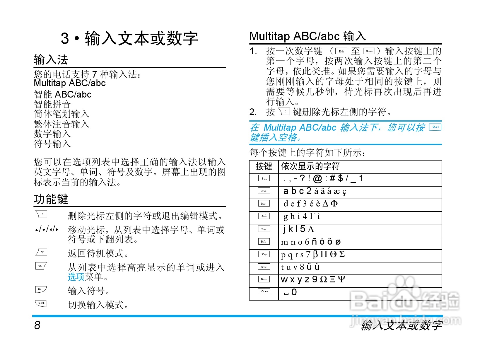 飞利浦 TS6610手机用户手册:[1]