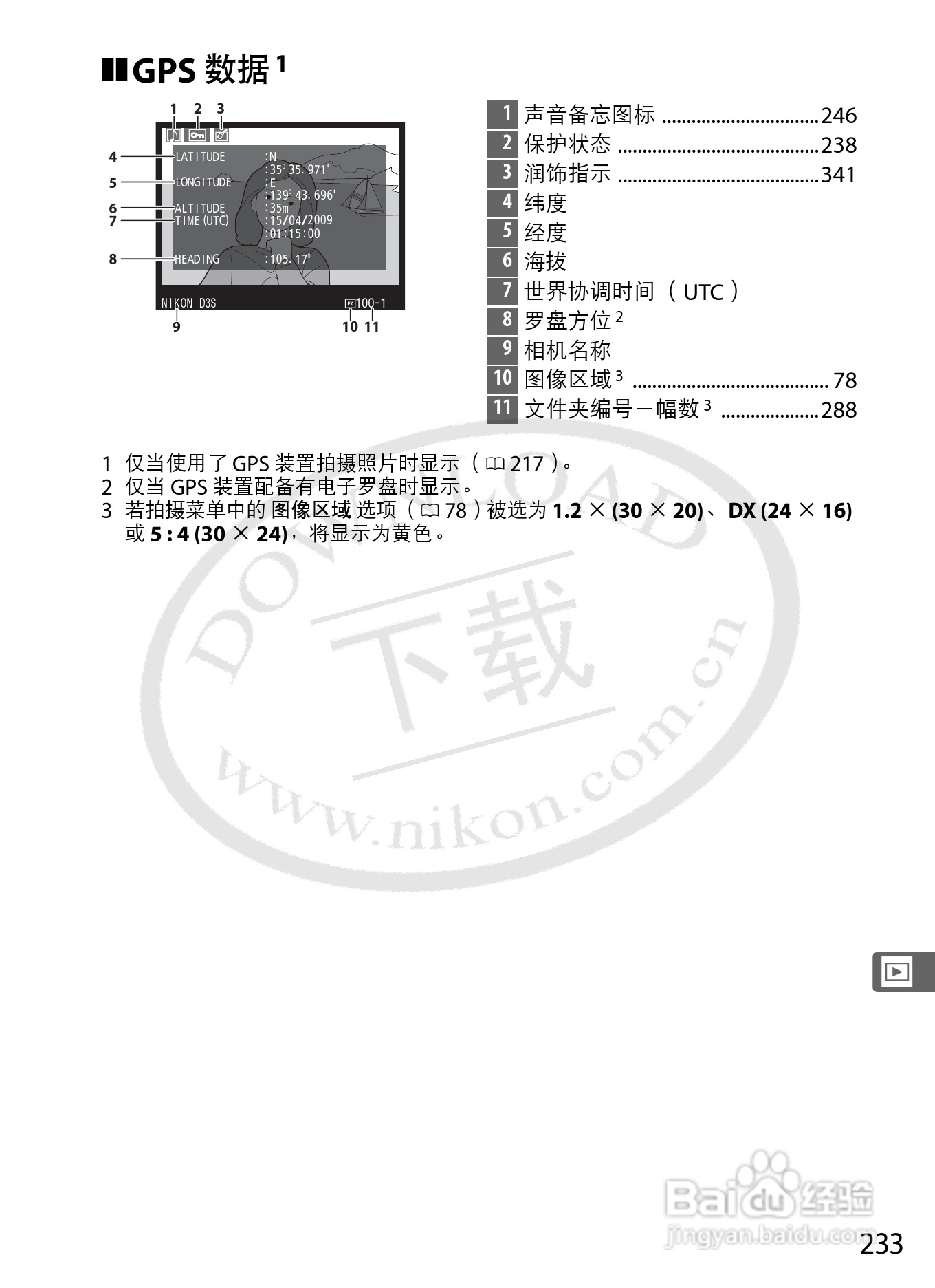 尼康D3S数码相机使用说明书:[27]