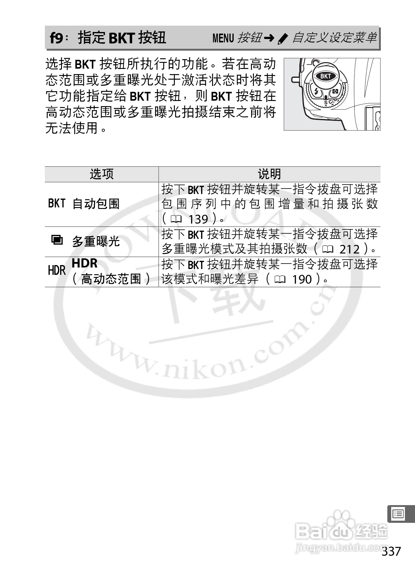 尼康D4数码相机使用说明书:[38]