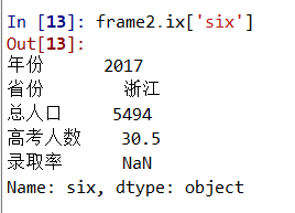 如下 3 指定的列如果不存在,將會出現缺失值nan;使用index可指定索 