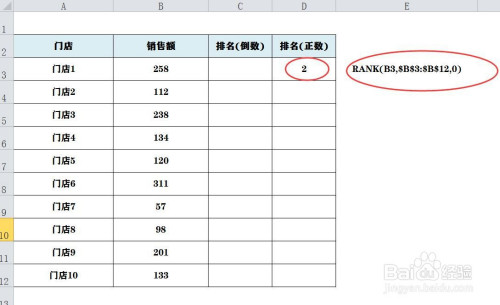 使用rank函數計算數值的排名