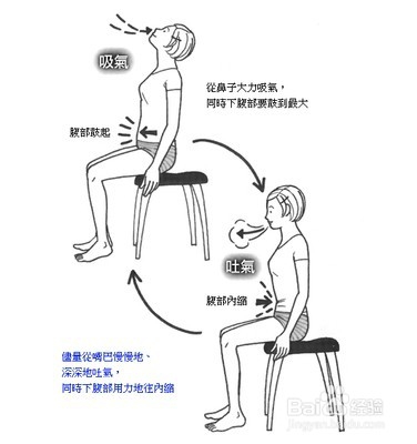 <b>我们可以通过哪些方式来排毒</b>