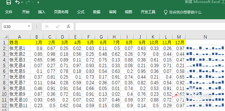 EXCEL2016如何为数据添加迷你柱形图到单元格中
