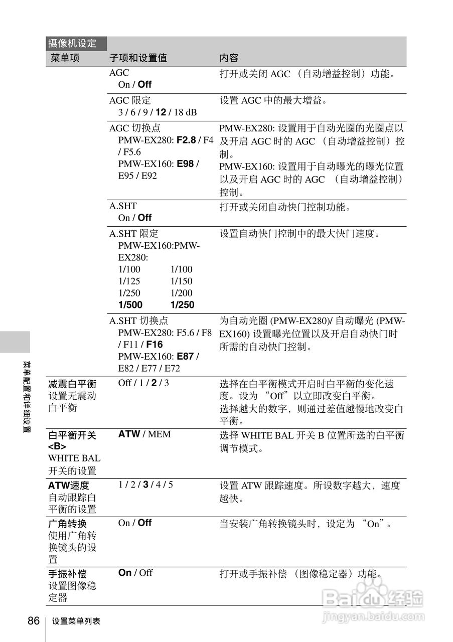 索尼PMW-EX160摄录一体机使用说明书:[9]