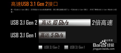 USB 3.0/3.1/VGA/DVI/HDMI/DP/Thunderbolt 3