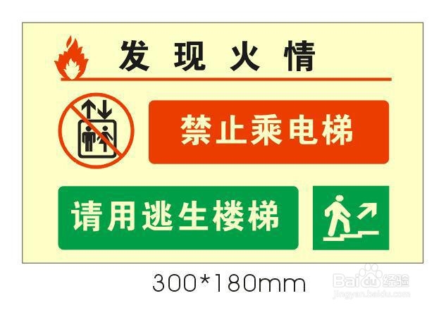 发生火灾时如何正确逃生