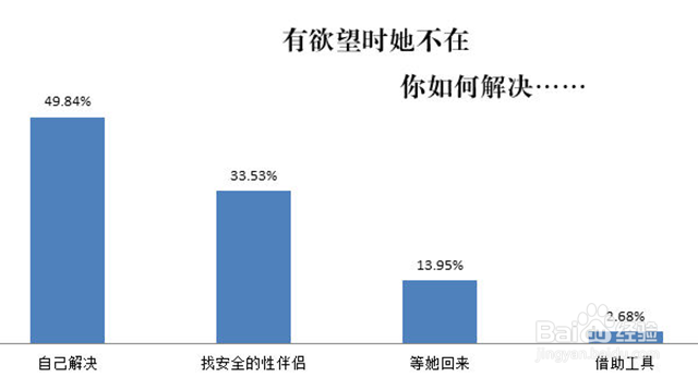 看了这些毁三观的数据,就知道王宝强不冤!