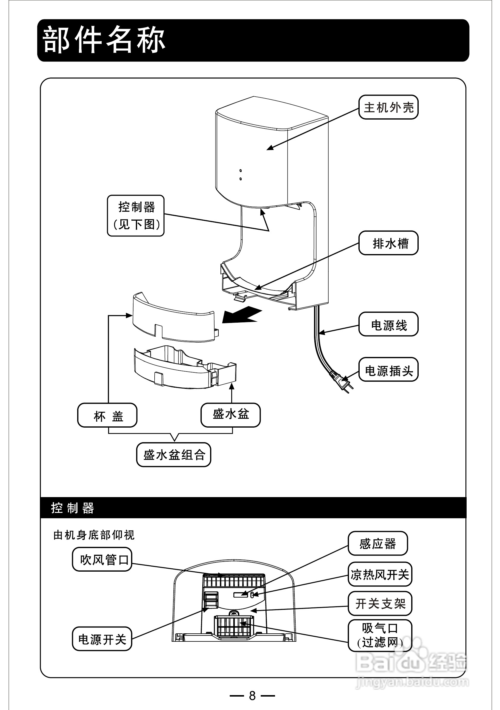 松下FJ-T09A2C干手机说明书