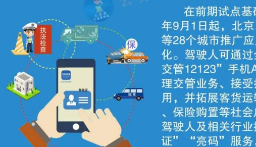 4月份驾照新改革是不是真的
