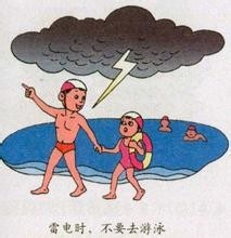 如何防雷击等安全问题呢？怎么能够不被雷打到？