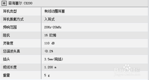隔音耳塞有用吗?如何选择最好的隔音耳塞