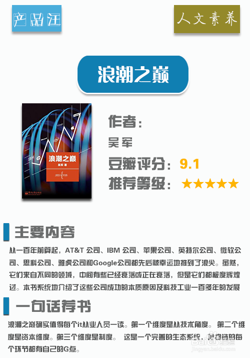 产品经理必读书籍