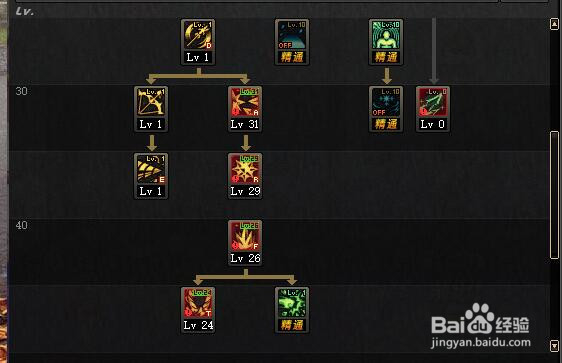 dnf冰洁加点推荐