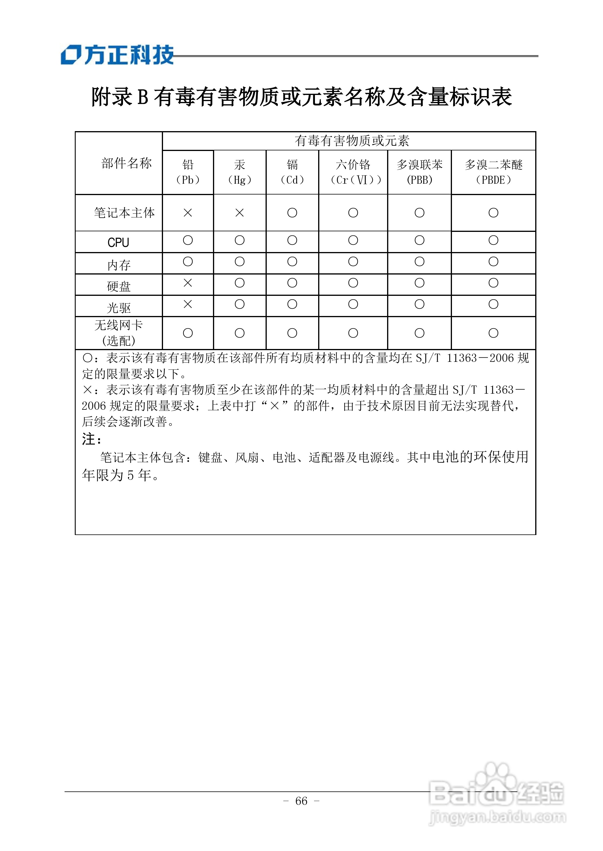 方正U200笔记本电脑使用说明书:[7]